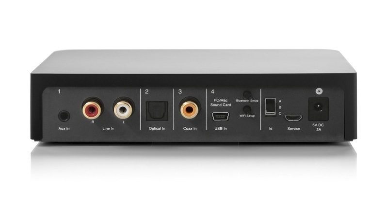 Bộ định tuyến Dynaudio Connect